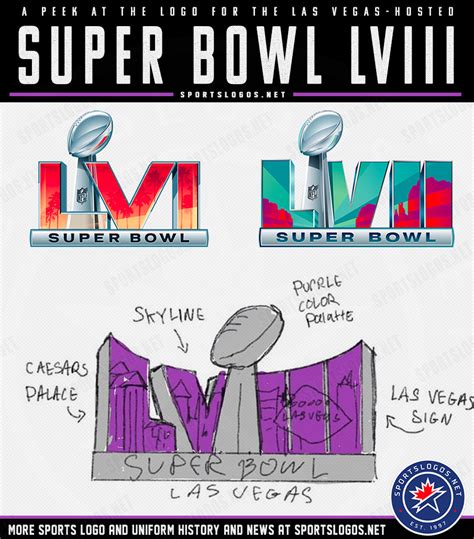 super bowl lv teams